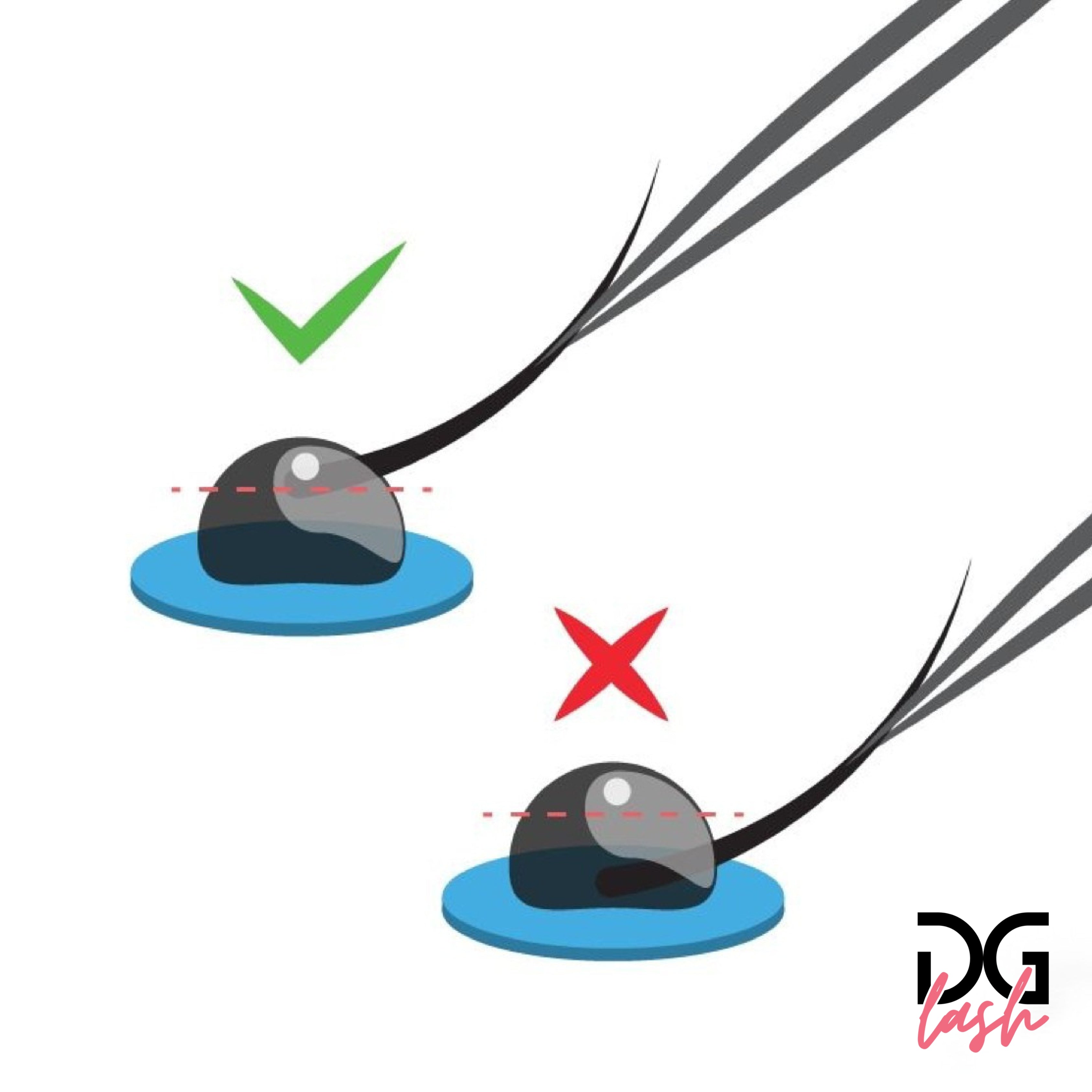 Adhesivo Profesional para Extensiones de Pestañas Elite Glue DG Lash – Secado 1 Segundo